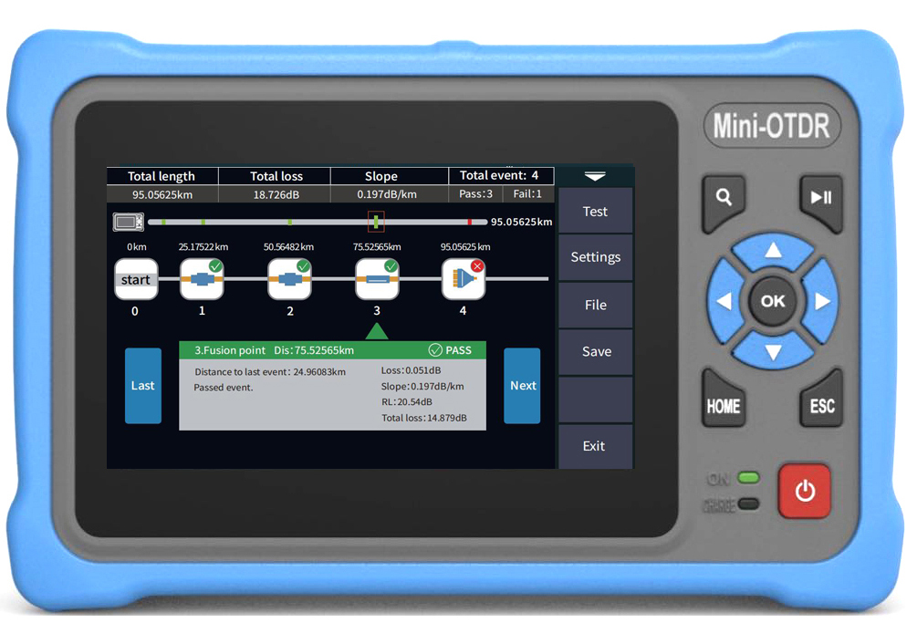 Pantalla táctil de 4,3 pulgada - Optical Time Domain Reflectometer Otdr 1310 1550Nm reseña y precio